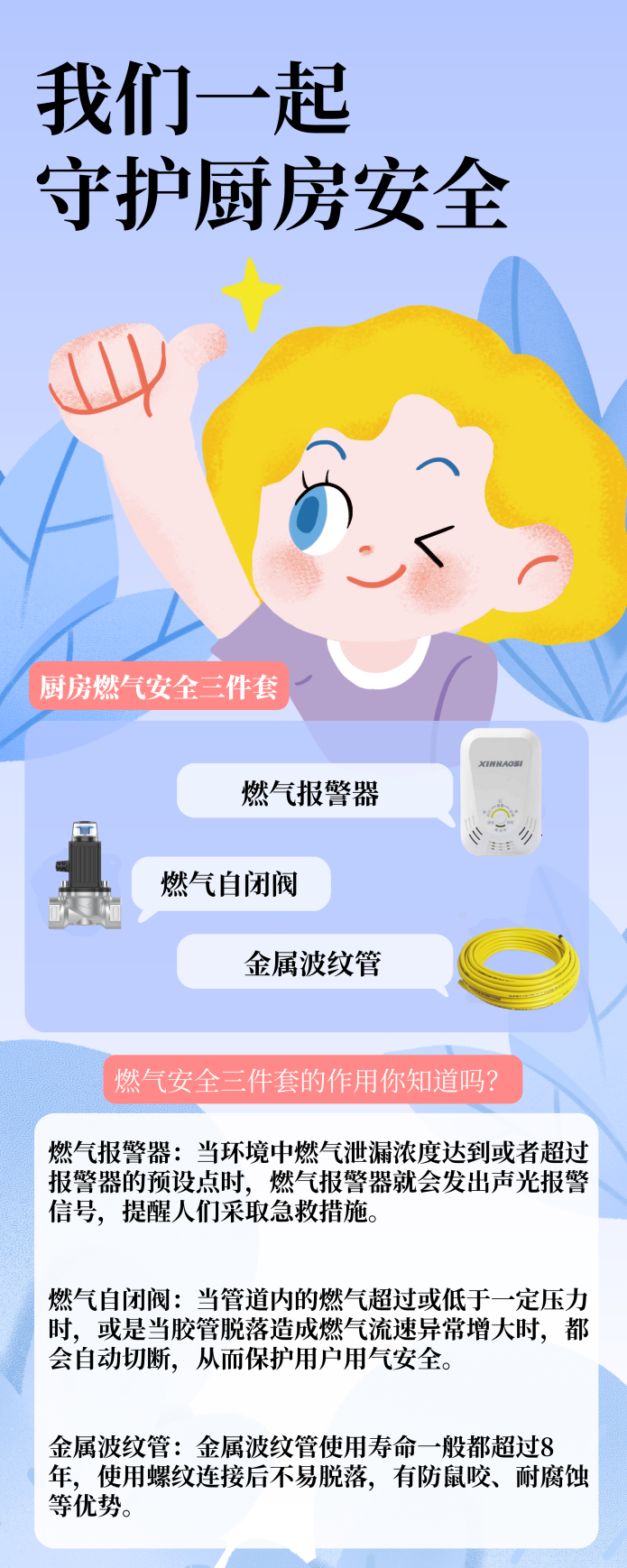 平台资讯-燃气三件套系列第一期 - 副本(1).png